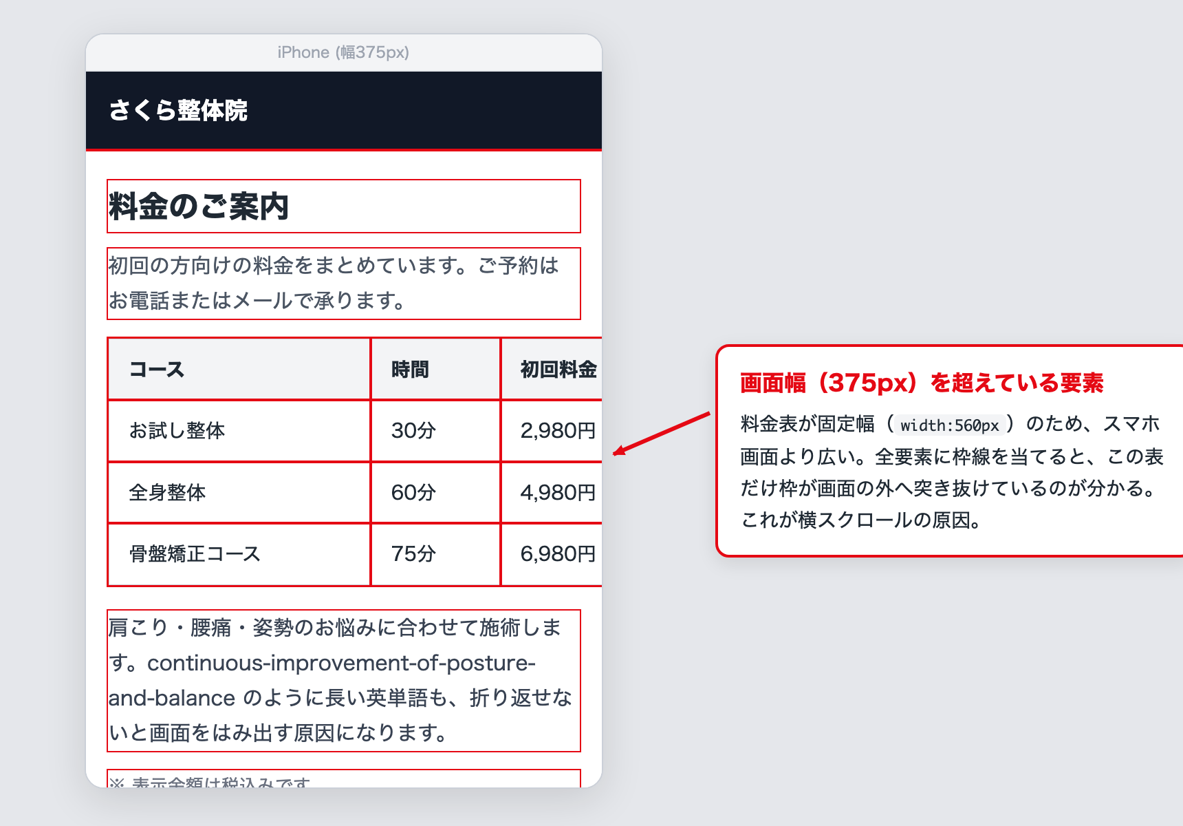 開発者ツールでページからはみ出す要素を可視化した検証画面