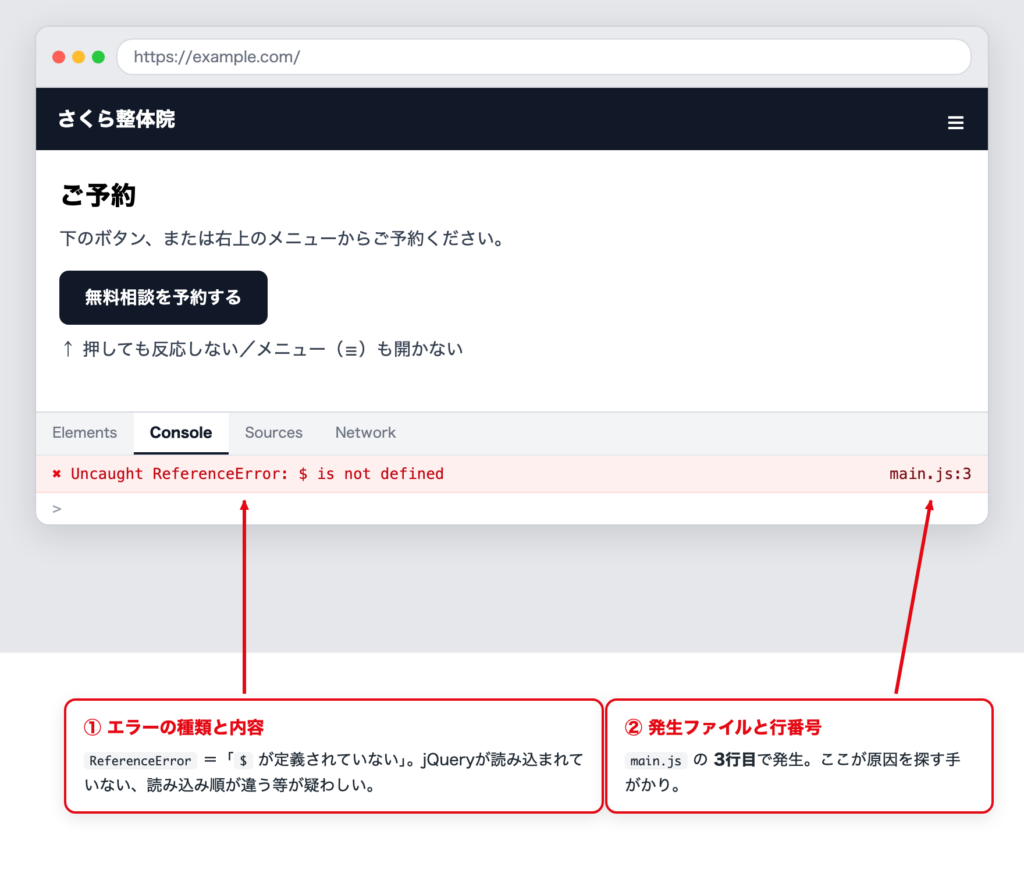 開発者ツールのコンソールに表示されたJavaScriptエラーと、エラーの種類・ファイル名・行番号