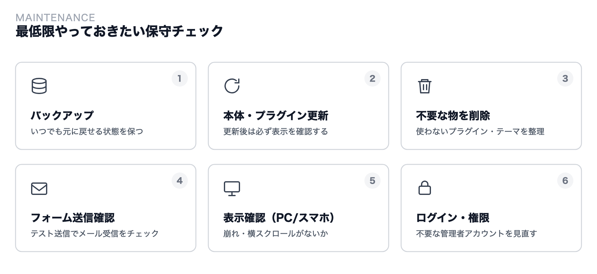 最低限やっておきたい保守チェック6項目(バックアップ・本体/プラグイン更新・不要な物を削除・フォーム送信確認・表示確認・ログイン権限)のカード一覧